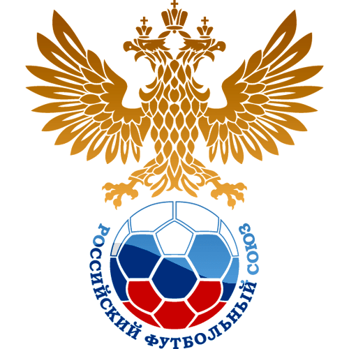 RussiawU17